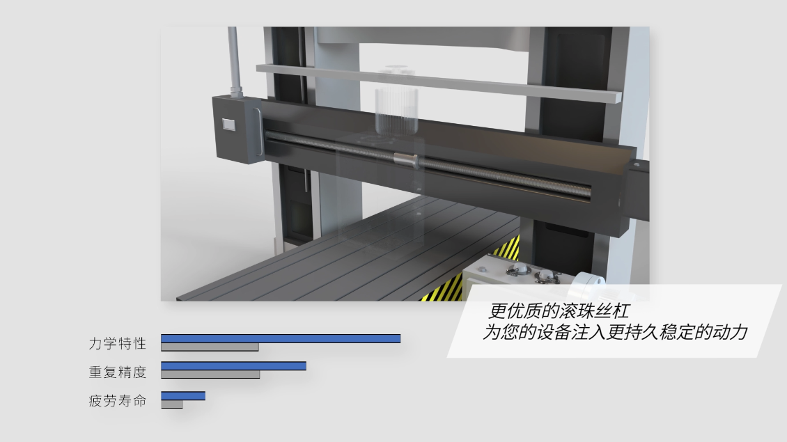 滚珠丝杠三维工业产品动画特效3d产品演示动画