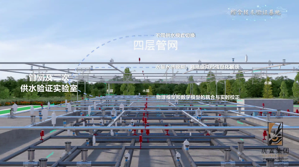 技术基地管网及二次供水演示动画3d宣传动画制作